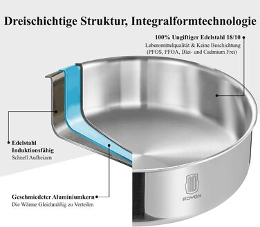Набір каструль та сковорідок ROYDX з нержавіючої сталі 18/10 з знімними ручками, набір для індукційних плит, стікений, з кришкою, без PTFE PFOA, 10 предметів, придатний для миття в посудомийній машині та духовці