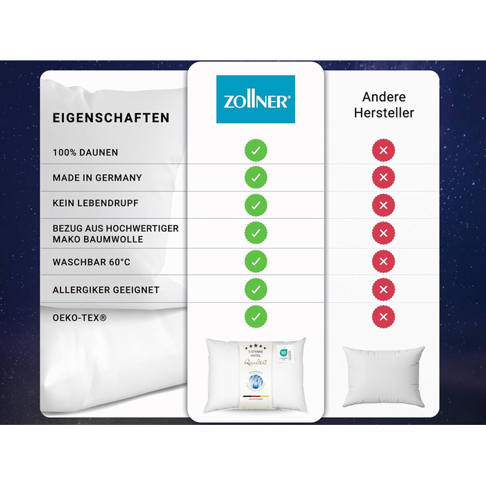 ZOLLNER 2-Pack Deluxe Down Pillow - Made in Germany – Suitable for allergy sufferers – Cover made of high-quality Mako cotton - washable up to 60°C - 60x80 cm - Hotel quality 60 x 80 cm 2-pack