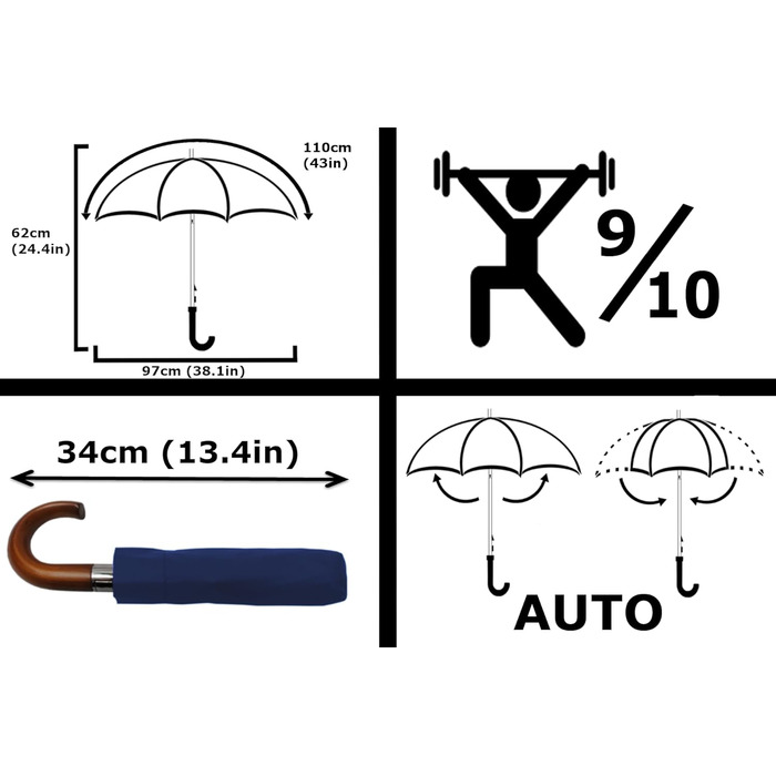 Чоловічий парасолька COLLAR AND CUFFS London 80KPH з автоматичним відкриванням, компактна, вітростійка, з дерев'яною ручкою, темно-синього кольору