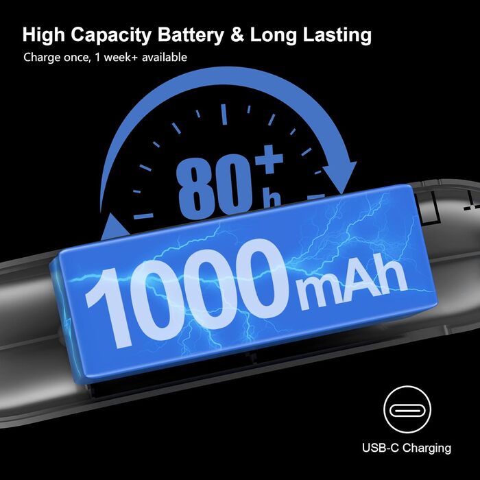 Настільна лампа Gritin для читання з регулюванням яскравості, 3 колірні температури, акумулятор 80 годин, ергономічна шийна лампа для читання в ліжку, рукоділля, ремонт