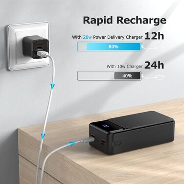 Power Bank 50000mAh з LED дисплеєм, 22.5W, PD20W, 3 виходи, 2 входи, USB-C, для iPhone 16/15/14/13/12 Pro Max (ZT03C)