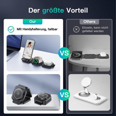 Зарядна станція JARGOU 3-в-1 для Apple: iPhone, Apple Watch, AirPods Pro (MagSafe) - чорна