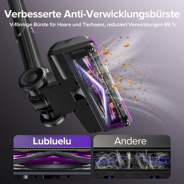 Бездротовий пилосос Lubluelu: легкий, тихий, з LED-дисплеєм та складним трубою. Потужне всмоктування для шерсті тварин, килимів, твердих поверхонь та авто (чорно-фіолетовий)