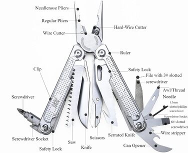 Багатофункціональний інструмент SQT Multi-Tool 18 в 1 з плоскогубцями – Набір викруток та ножиць з нержавіючої сталі, для кемпінгу та DIY, з нейлоновим чохлом (Подарунок для майстрів)