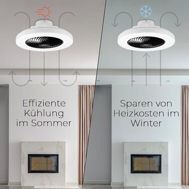 Стельовий вентилятор Noaton Triton 12050B з LED підсвіткою, 50 см, чорний. Димер, 3 режими світла, пульт, таймер
