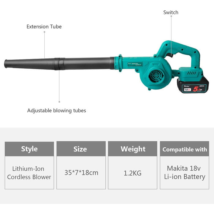Акумуляторний повітродув Waitley для Makita 18V, 169 км/год, регулювання швидкості, без акумулятора і зарядки