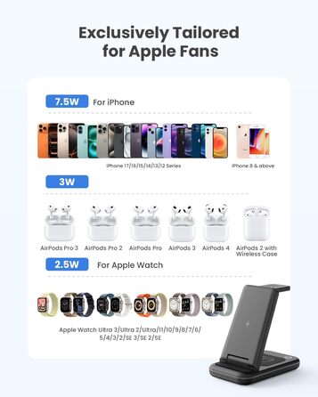 Бездротовий зарядний пристрій JoyGeek 3 в 1 для iPhone, Apple Watch, AirPods (Чорний)