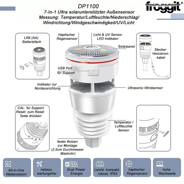 Метеостанція бездротова Froggit WH3000 SE PRO WiFi з прогнозом погоди