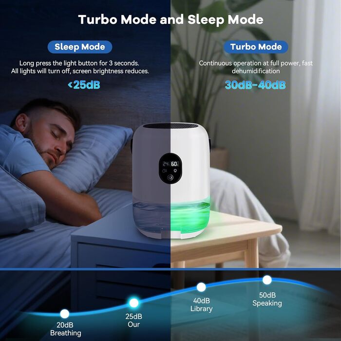 BuzzoXerex Зволожувач повітря 1000 мл, компактний, портативний, з дисплеєм температури та вологості, нічний режим, 7 кольорових підсвіток