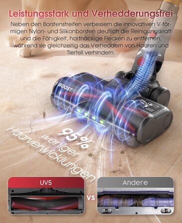 Бездротовий акумуляторний пилосос UNINELL HOME 50000Pa/580W, 70 хвилин роботи, LED-дисплей, антизаплутувана щітка, для твердих поверхонь, килимів, шерсті тварин