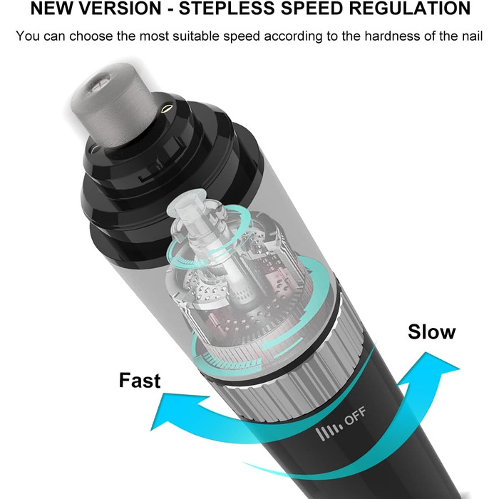 Шліфувальник кігтів для собак, ножиці для кігтів 40 дБ супер-тихі для собак та котів маленьких та середніх порід, птахів (без LED-підсвічування), білий (чорний & LED)