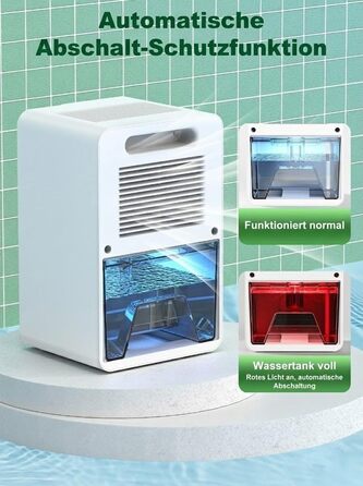 Електричний осушувач повітря 1800 мл, енергозберігаючий, для спальні та ванної кімнати, 22,5W, тихий режим, таймер, автовимкнення (550 мл/день)