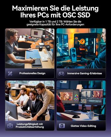 SSD Orico IG740PRO 4TB PCIe 4.0 NVMe M.2 - Швидкість до 7100 МБ/с, 3D NAND TLC, з радіатором для ПК, ноутбука та PS5