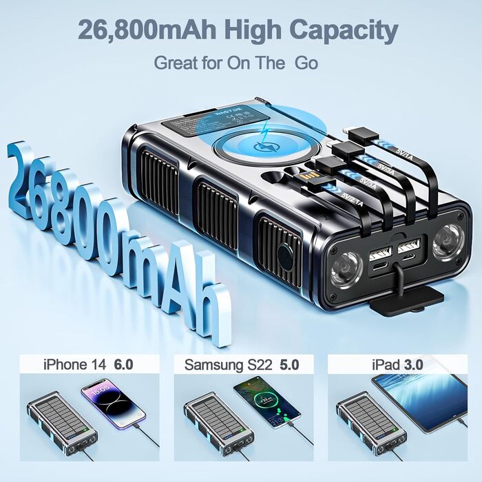 Сонячний Powerbank 26800 mAh з ручним генератором та 4 кабелями, водонепроникний зовнішній акумулятор для телефону, кемпінгу, подорожей (сріблястий)