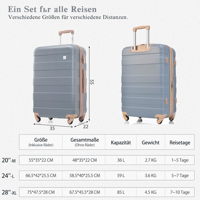 Набір валіз Merax 3 шт. з жорстким корпусом, 4 колеса, блакитний колір