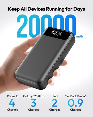 Power Bank ADDTOP 20000mAh 65W: зарядний пристрій для телефону та ноутбука (USB-C, чорний)
