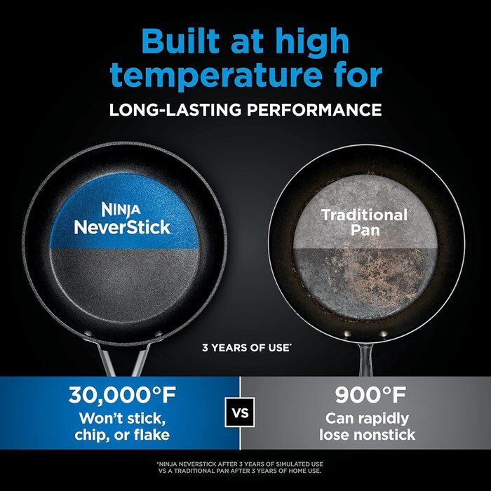 Набір посуду Ninja CW69010: 10 предметів, антипригарне покриття NeverStick, з комфортними ручками, каструлі та сковорідки