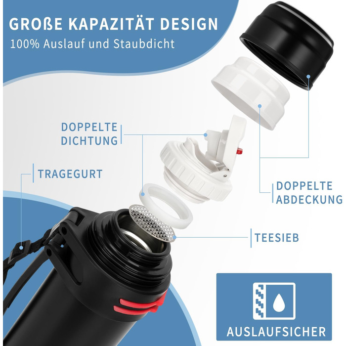 Термос-пляшка з чашкою 1L, 1.5L або 2L: термокана, пляшка з нержавіючої сталі, не протікає, ізотермічна пляшка для кемпінгу та піших прогулянок з ручкою та ремінцем, 24 години гаряча та холодна (1.5L) 1500 мл