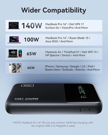 Power Bank INIU 140W: портативний зарядний пристрій 25000mAh з PD та QC швидкою зарядкою USB-C, для ноутбуків, iPhone, телефонів та планшетів