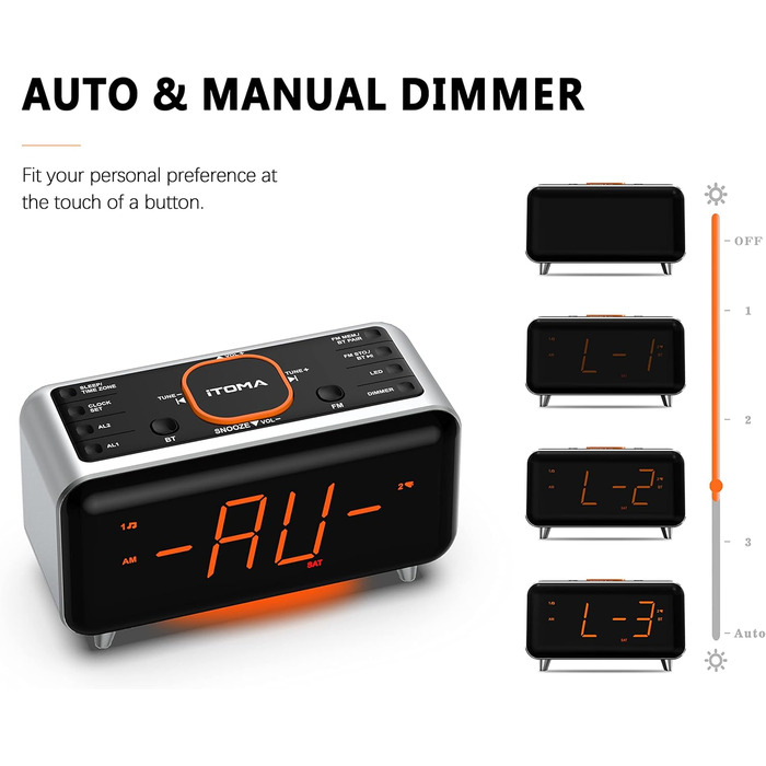 iTOMA Radio Alarm Clock with App Control, Bluetooth, FM Radio, Dual Alarm with 4 Alarm Modes, Easy Snooze, Dimmer, Orange Night Light, 12/24 Hr via USB Charging Port CKS208