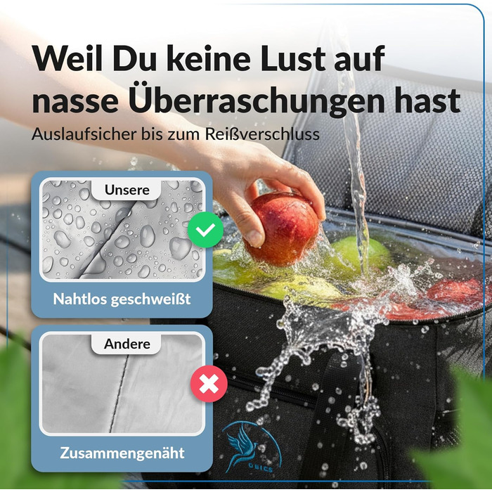 Ізольована сумка-холодильник 20/30L (складніша) для пікніка, роботи, покупок - чорна сумка-холодильник з PEVA матеріалом, 10-12 годин охолодження, з відкривачем для пляшок