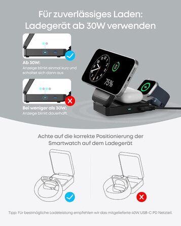 Anker MagGo 3-в-1 Бездротова Зарядна Станція Qi2 15W MagSafe для iPhone 17/16/15/14, Apple Watch 9, AirPods (з USB-C 40W адаптером) - Чорна