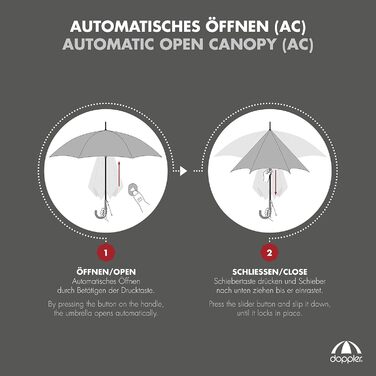 Doppler Parasol Carbon Steel Long Automatic Black – Large Canopy – Robust Frame