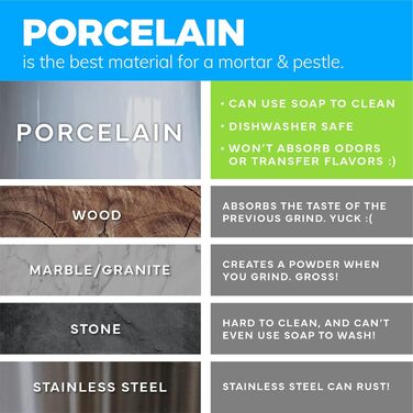 Набір для стукання (толкушки) EZ-Grip з червоного силікону та порцеляни, 11.5 см