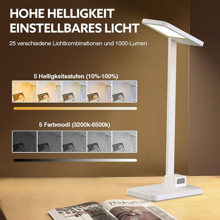 LED лампа настільна LENDOO з двома головками, регульована яскравість 700 люмен, 5 рівнів регулювання, 5 кольорових режимів, USB-порт для зарядки та вбудований акумулятор 2000mAh, для дітей, спальні, читання (білий - квадратна)