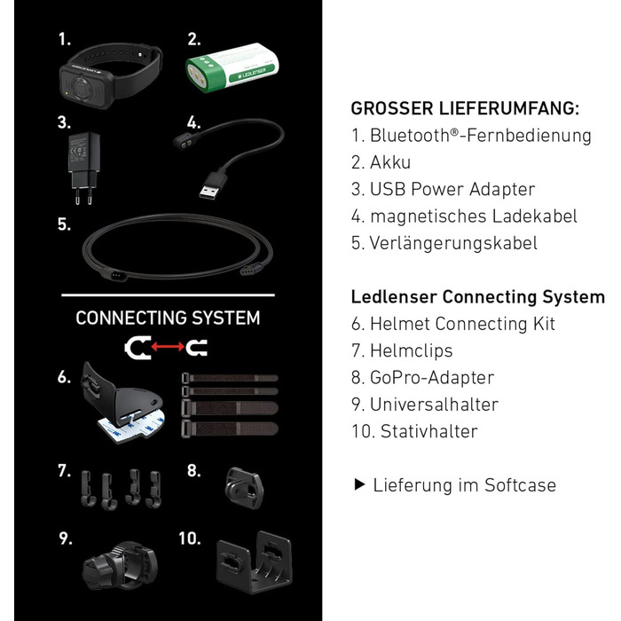 Лобовий ліхтар Ledlenser H19R Signature 4000 лм, LED, акумуляторний, червоне світло, IP67, Bluetooth, 330 м, USB-зарядка, кріплення на шолом, для MTB та outdoor