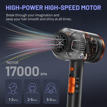 Іонізатор для волосся: потужний туристичний фен для дому, салону та подорожей, з функцією гарячого/холодного повітря