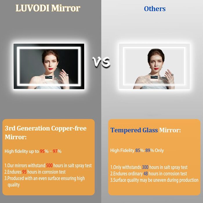 Дзеркало для ванної кімнати LUVODI з підсвічуванням Bluetooth: 100x70 см, годинник, температура, дата, антизапар, регулювання яскравості, 3 кольори світла, функція пам'яті, водонепроникне LED дзеркало для ванної кімнати