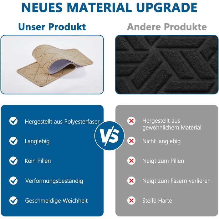 Килимок на сходинки, антиковзаючі, 20x76 см (15 шт), килимки на сходи, багаторазовий клей для всіх чистих, гладких сходів, захист сходинок для дітей, (Бежевий)