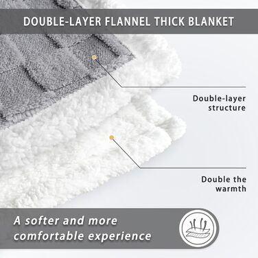 Плед Gracelife Sherpa з м'якого флісу, великий, теплий, 150 x 200 см, сірий (A01)