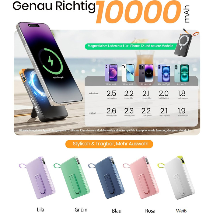 Power Bank MagSafe 10000mAh 3-в-1: Бездротовий зарядний пристрій для iPhone 17/16/15/14/13/12 та Android з USB-C кабелем і підставкою, Чорний