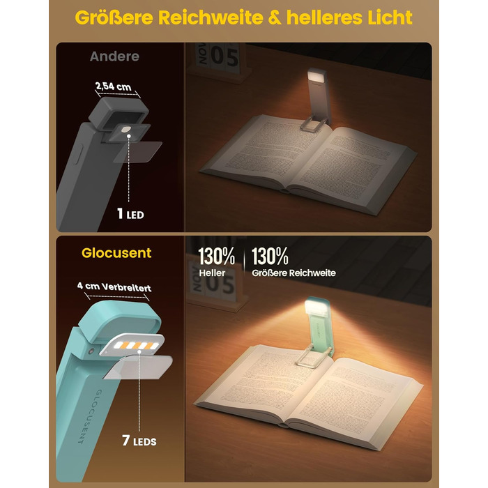 Glocusent Кліпса-лампа для читання з кліпсою, 7 LED, акумулятор 1000mAh, 160 годин роботи, 3 кольори та 5 рівнів яскравості, регульований кут нахилу, для книголюбів, дітей (Блакитна)