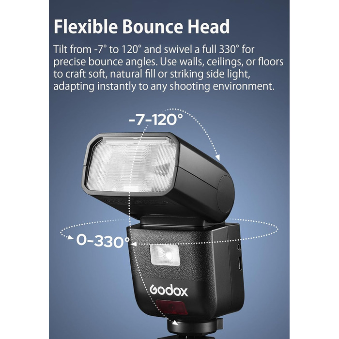 Спалах Godox V480C Touchscreen для Canon: TTL, HSS 1/8000s, GN50