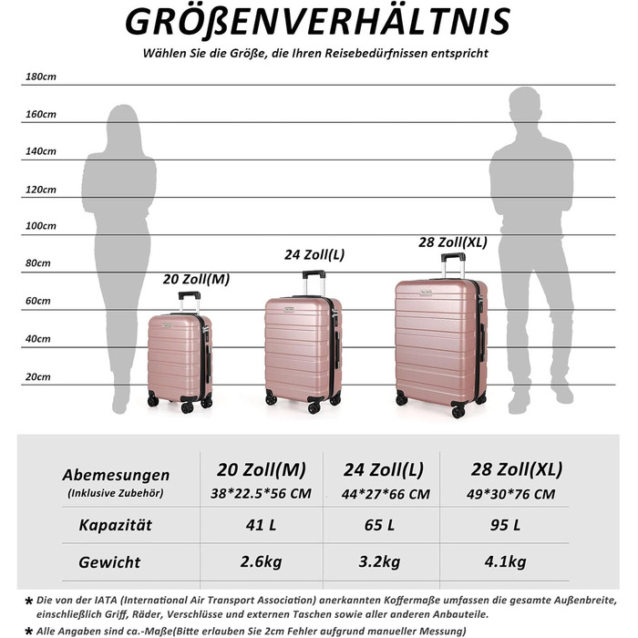 Набір валіз TANTOMI 3 шт., ABS, рожево-золотий колір, 20/24/28 дюймів, з колесами