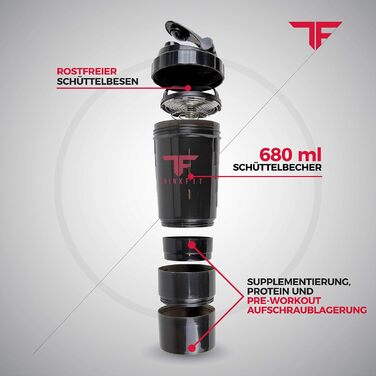 Ізольована ланчбокс з 6 контейнерами для їжі – BPA-Free, багаторазовий, підходить для мікрохвильової печі та морозильника – ланч-сумка з шейкером, органайзером для пігулок, плечовим ремінцем та охолоджувальними акумуляторами – сумка-холодильник червона