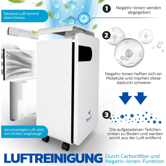 Зволожувач повітря TersAir O₂ 12л/24г, 3-в-1: зволожувач, очищувач повітря, сушарка для білизни. Електричний, для дому та підвалу