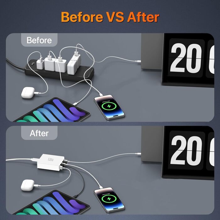 Зарядний пристрій USB-C 500W, GaN PD PPS 8 портів, швидка зарядка для MacBook Pro/Air, iPad, iPhone 15/16, Galaxy S23 - білий