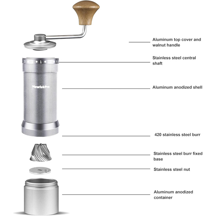 NewlukPro M7 Manual Coffee Grinder, sharp heptagonal burr, walnut handle, coffee grinder with 48 settings, three-tier coffee grinder, small coffee grinder for pour-over French Press Espresso