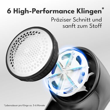 Електричний видалення ворсу LEBENLANG 2000mAh з LED-дисплеєм та пензлем для чищення. До 2 годин роботи. Видалення ворсу з одягу.