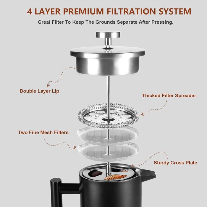 French Press Coffee Maker, 100 ml, large, insulated, robust premium stainless steel, 4-6 cup capacity, coffee press, French press plunger, teapot, black