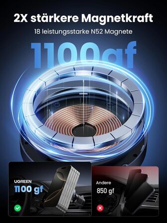 Автотримач для телефону UGREEN з MagSafe та зарядкою 15W (1M кабель) - сумісний з iPhone 17/17 Pro/17 Pro Max/16/15/14/13