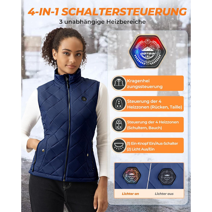 Жіночі грілки Heizwete 16000mAh 7,4V - 9 зон нагріву, 3 режими температури, для активного відпочинку (Синій, M)