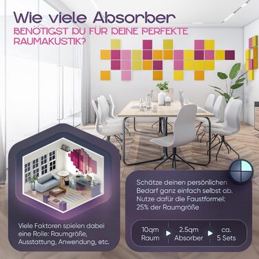 Акустичні панелі для звукопоглинання 3D, набір 8 шт, квадратні стінові панелі з градієнтом 'Sunny Shades' / 'Magnolia Shades', виготовлено в ЄС