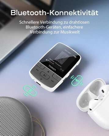 MP3-плеєр YOTON з Bluetooth 5.2, Hi-Fi звук, FM-радіо, диктофон, регулятор гучності, навушники, підтримка SD до 128 ГБ (Білий)