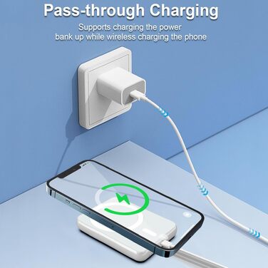 Магнітний бездротовий Power Bank 10000mAh 20W з швидкою зарядкою для iPhone 17 16 15 14 13 12 Pro Max, iPad, Samsung Galaxy