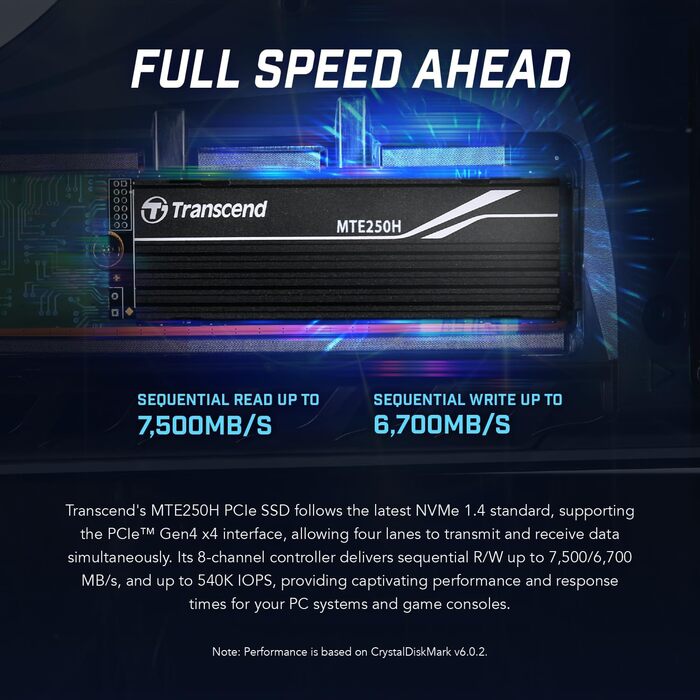 SSD накопичувач Transcend B NVMe PCIe Gen4 x4 M.2 2280, 4TB